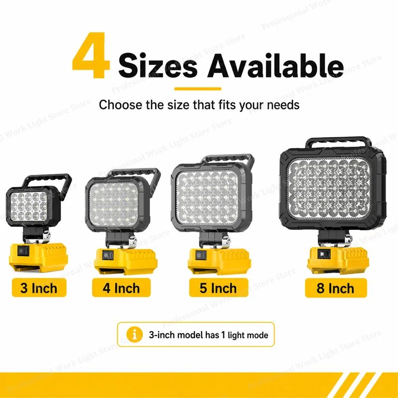For Dewalt 18V Battery Portable LED Work Light Cordless Flood Light with USB Charging Port Cordless Outdoor Tool Lamp for Dewalt