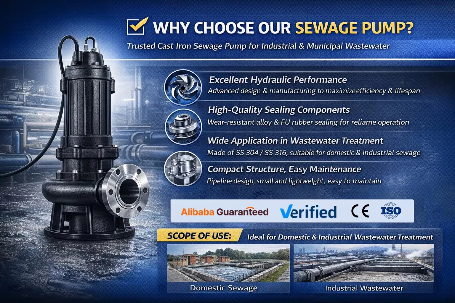 Submersible Waste Pump 3Phase 1 HP High Pressure Stainless Steel Impeller Fully Automatic Control for Industrial Water Equipment