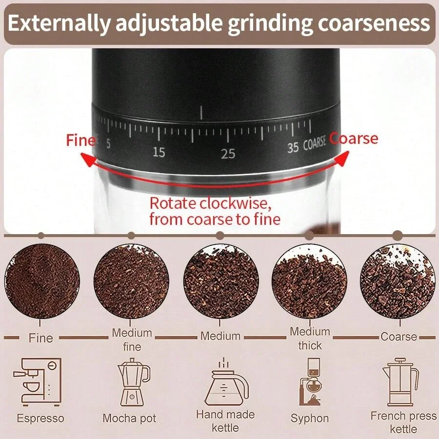 2024 New Portable Electric Coffee Bean Grinder 38-Gears External Adjustable 1500mAh Rechargeable Household Mini Coffee Machine