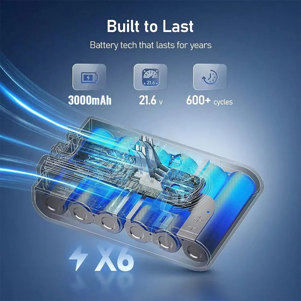 استبدال دايسون V6 V7 V8 V10 V11 V15 بطارية 21.6 فولت 25.2 فولت بطارية ليثيوم أيون حزمة ل دايسون مكنسة كهربائية V6 V7 V8 V10 V11 V15 #2