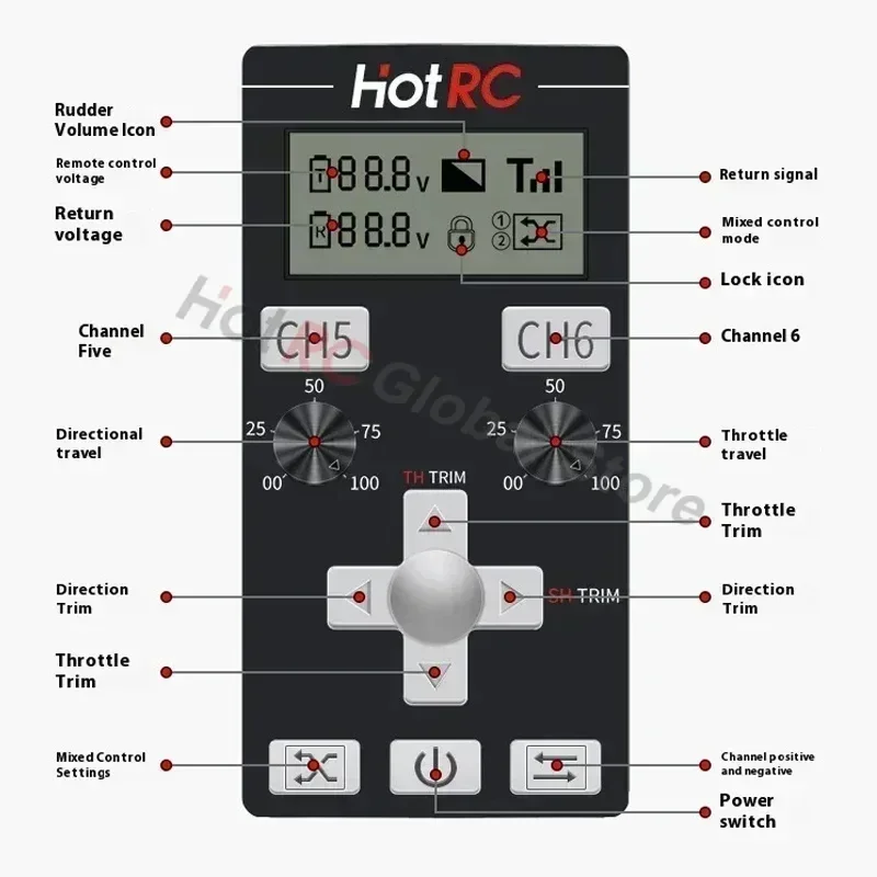 HOTRC CT-6B 8CH 8 Channel 2.4Ghz One-Hand Operation Remote Control Transmitter and F-08A PWM Receiver Gyro for RC Car Boat Tank