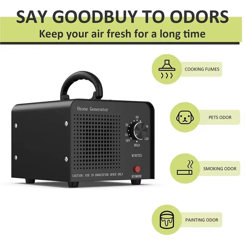 b01c-high-capacity-ozone-generator-60g-h-for-home-commercial-use-car-basement-office-pet-odor-removal-eu-plug-ozone-machine-d