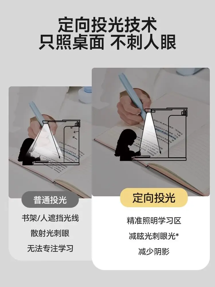 Eye protection desk lamp learning special children's desk eye protection