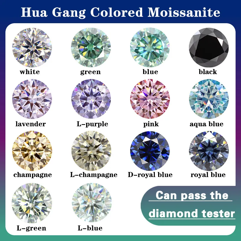 Colored moissanite 1mm~2.9mm Round Loose Gemstones Beads 1CT Beads Brilliant Cut Excellent Cut