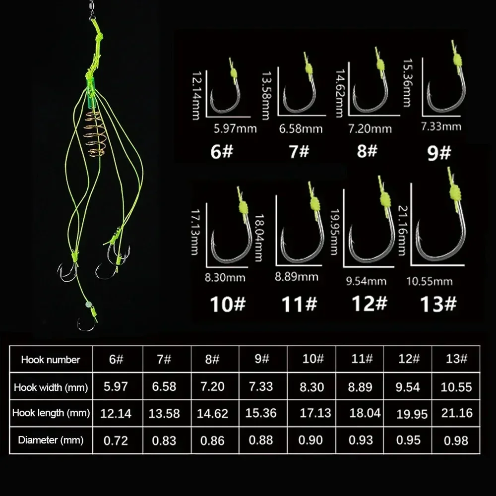 4Pcs/Box Explosion Fishing Hooks Drum Spring Bait Fishhooks with Luminous Beads Bomb Hook Sea Pole Fishing Accessories