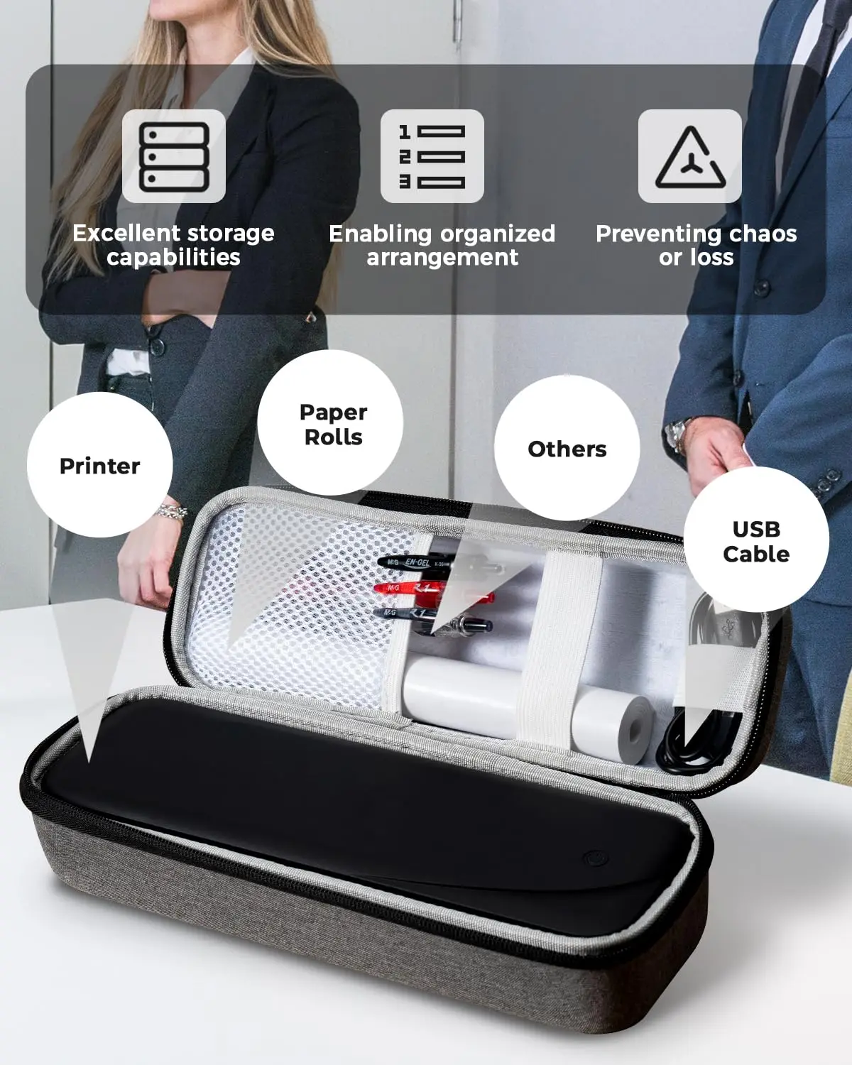 Phomemo Case Compatible with M832 M834 M835 Letter A4 Portable Printer Mobile for Travel Printer Storage Holder Paper USB Cable