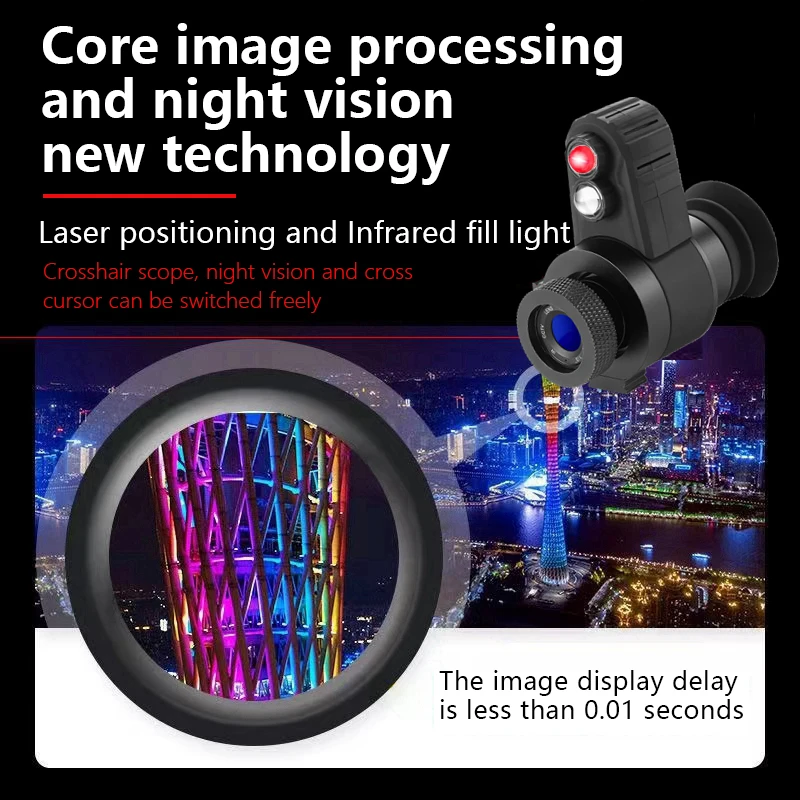 High Definition Monocular Head Mount Night Vision Device with HD Video Capture Capabilities
