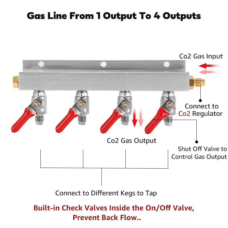 distributeur-de-gaz-co2-4-voies-avec-raccords-a-pousser-et-canneles-support-de-valve-de-sortie-filetee-7-16-20-repartiteur-de-biere-amovible