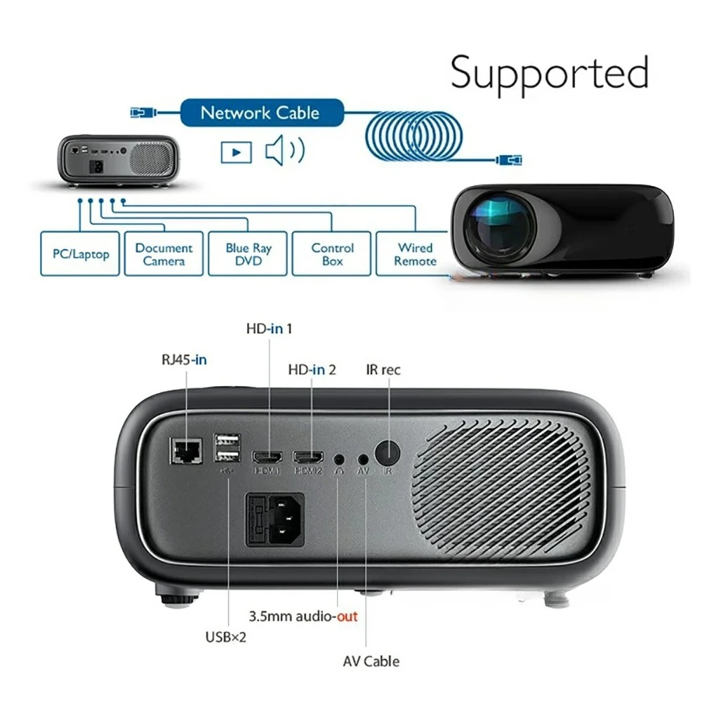 Full HD Smart Movie Projector LED Light Source for Daytime Use Backyard Large Screen