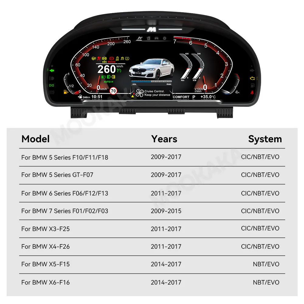 Digital Instrument Cluster for BMW 5 Series F10/F11/F18 X3 X4 X5 X6 CIC NBT Linux System Speedometer Car LCD Dashboard 2009-2017