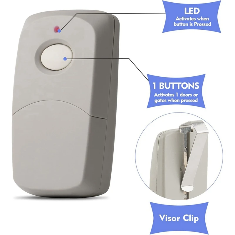 เปลี่ยน Multicode Linear ที่เปิดประตูโรงรถระยะไกล 3089, 308911 ,เอ็มเอสเอ็มเอส 308911 ,เอ็มเอสเอส 412001 ,สวิตช์รีโมท 10DIP,300MHZ