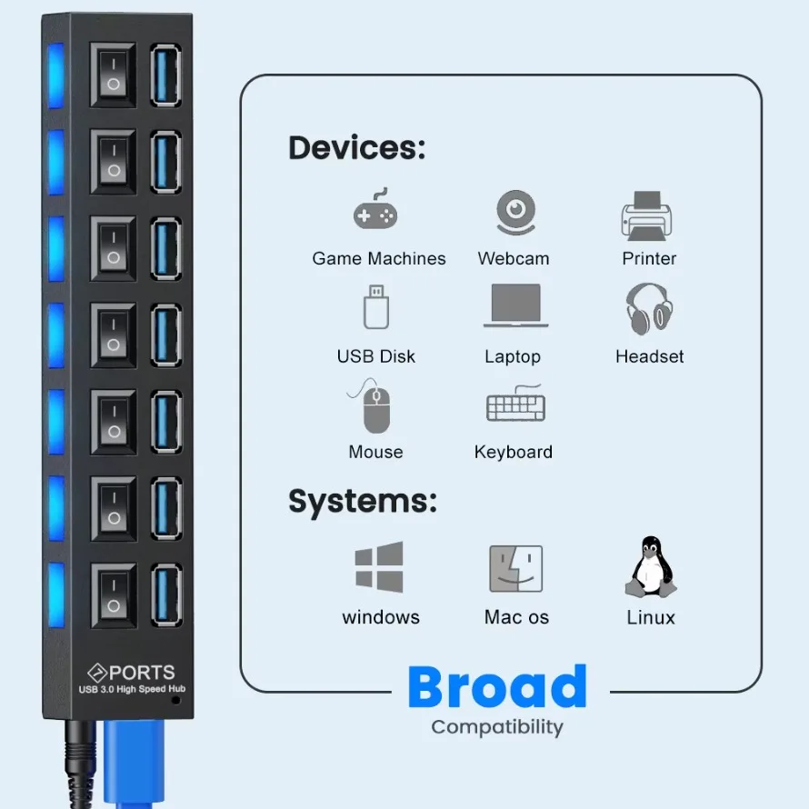 7-IN-1 USB HUB 3.0/2.0 USB Splitter 4/7 Port USB Adapter Hub With Independent Switch For PC Desktop Laptop Accessories USB HUB