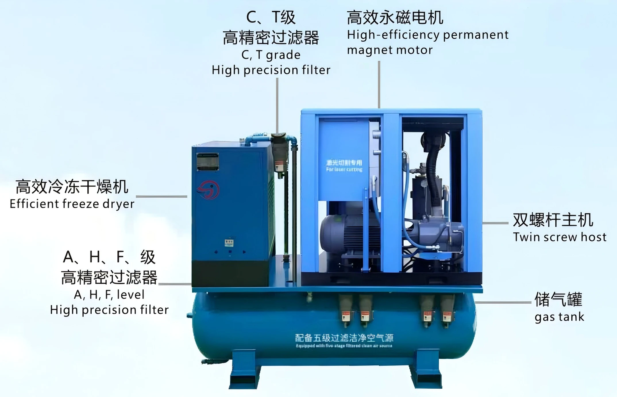 Air Compressor  For Laser Cutting High Quality combined screw air compressor