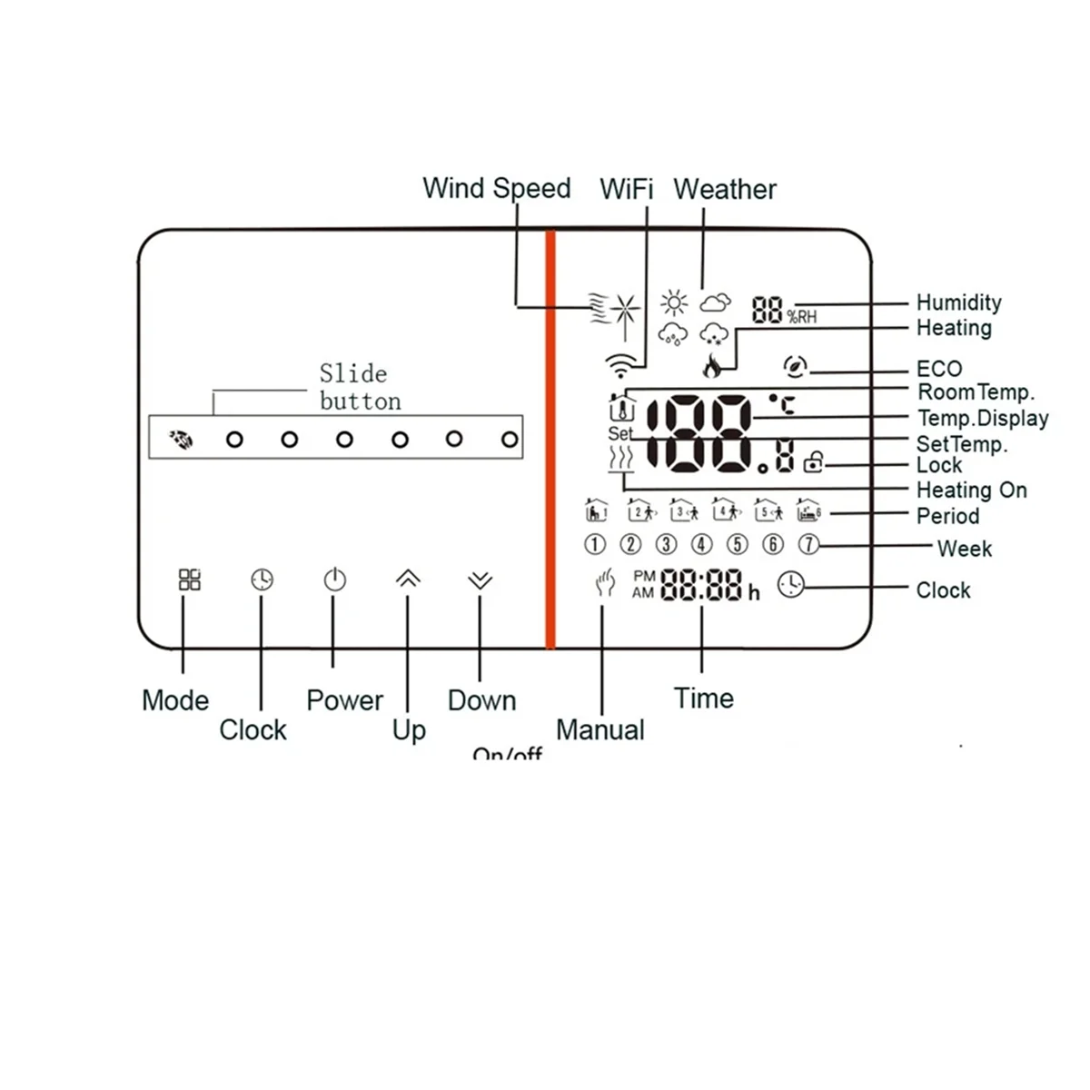 

A97ZZ Smart WiFi Thermostat for Gas Boiler Works for Alexa Google Home 5A Boiler Heating