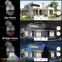 Techage UHD 4K 8MP 4MP 5MP IP Camera Red-Blue Light Alert Human Detection  POE Security Protection Video Surveillance Camera 6