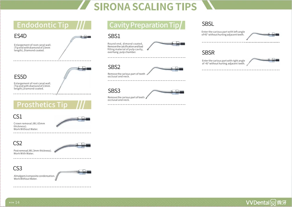 VVDental Ultraschall-Scaler-Spitzen-Set für Zahnsteinentfernung, Parodontologie und Endodontie, passend für SIRONA Handstück, Zahnreinigungswerkzeuge – Detail 2