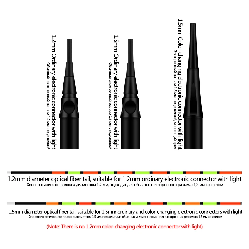 5PIECES Float Tail Fiber+1 Tube 20CM*1.5MM 20CM*1.2MM Day and Night Using Lake River Sea DIY Fiber Tool Tackle Accessories