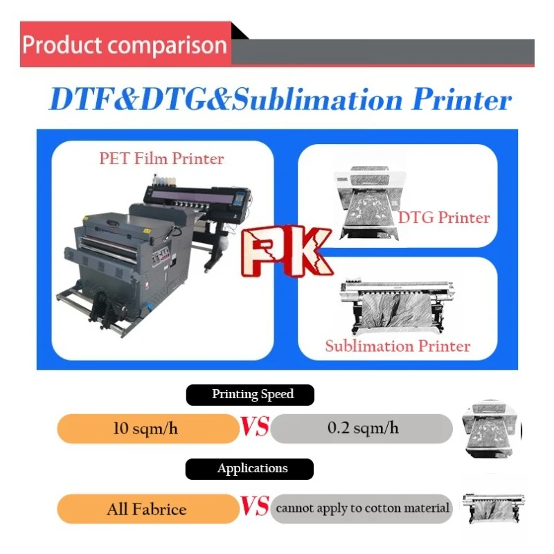24inch 60cm Dtf Printer with Powder Shaker Two Heads Xp600 I3200 for t Shirt Printing Machines for Small Businesses