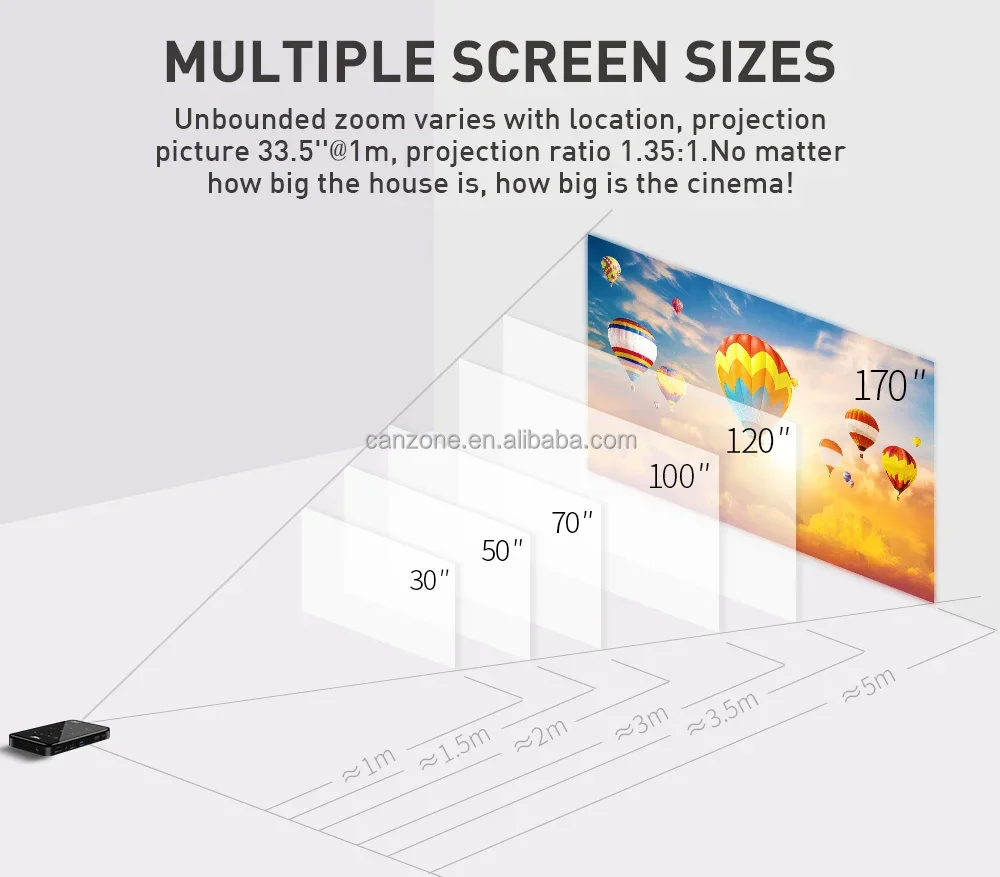 2025 Factory High Resolution Outdoor 3D LED Mini Portable Art Design Touch Screen BT Wi-Fi Rechargeable  for Phone