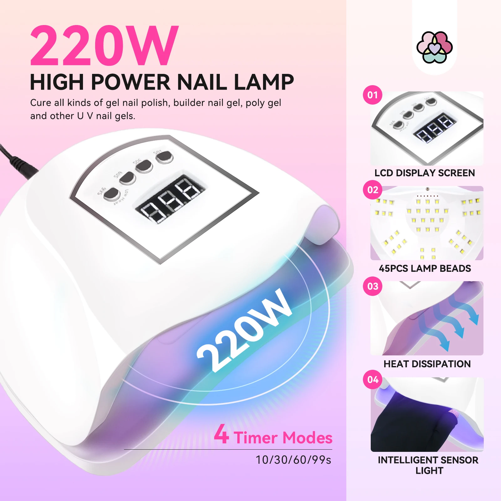 Saviland เจลเล็บชุด 20 สีเจล 3 Builder เล็บเจล 180W UV LED เล็บโคมไฟฐานเจลตกแต่งเล็บเครื่องมือ