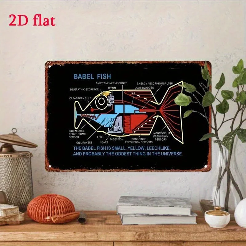 metal Sign Making metal Painting of Babel Fish Anatomy, Babel Fish Anatomy Painting Digestive System Nervous System, Decorativ