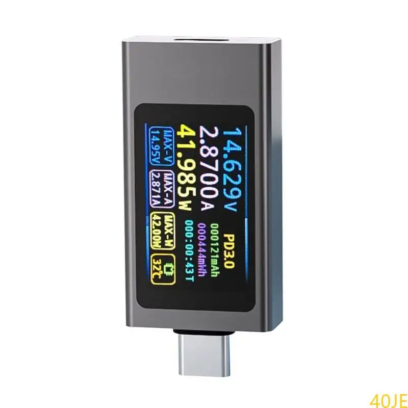 

40JE High Precise Current Meter Gauge For Accurate Measurement Ensuring Safe Operation In Various Electrical Systems