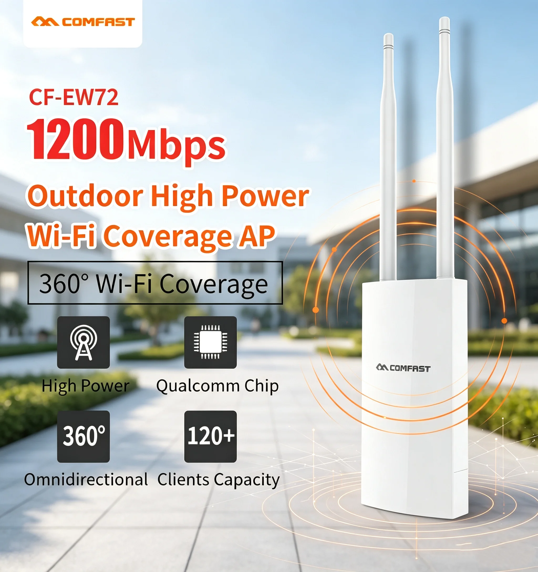 Comfast 1200Mbps Outdoor AP Router 2.4/5.8GHz Wireless Wi-Fi Access Point AP Router High Gain External Antenna 48V POE Repeater