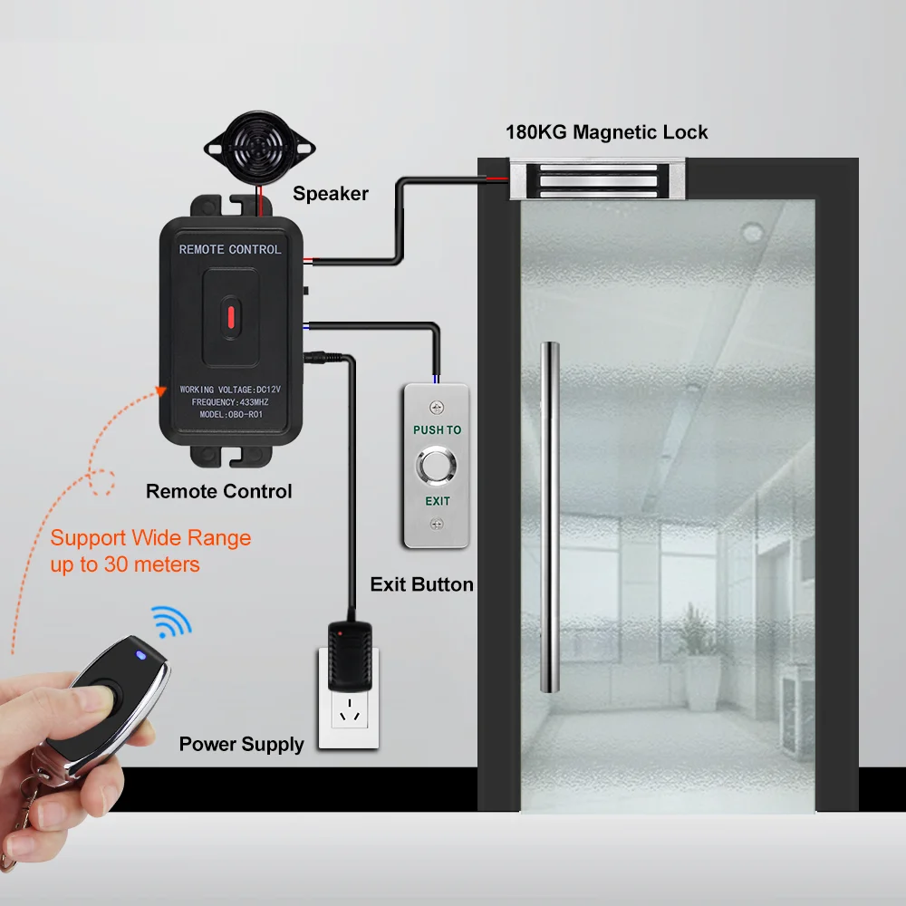 433MHz Tür Wireless Access Controller System Kit Fernbedienung Entriegelung Tor öffner DC12V Netzteil, elektrische Schlösser für zu Hause