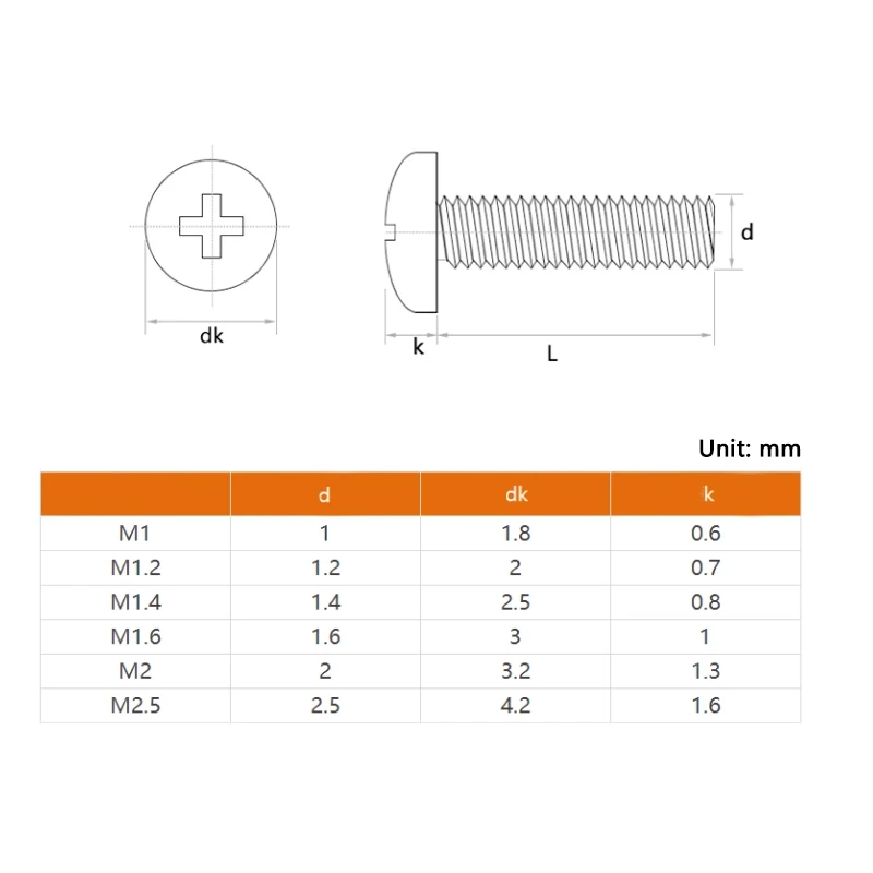 200/360/840Pcs PM M1 M1.2 M1.4 M1.6 M2 M2.5 304 Stainless Steel Cross Phillips Pan Round Head Electronic switch Screw Bolt Set