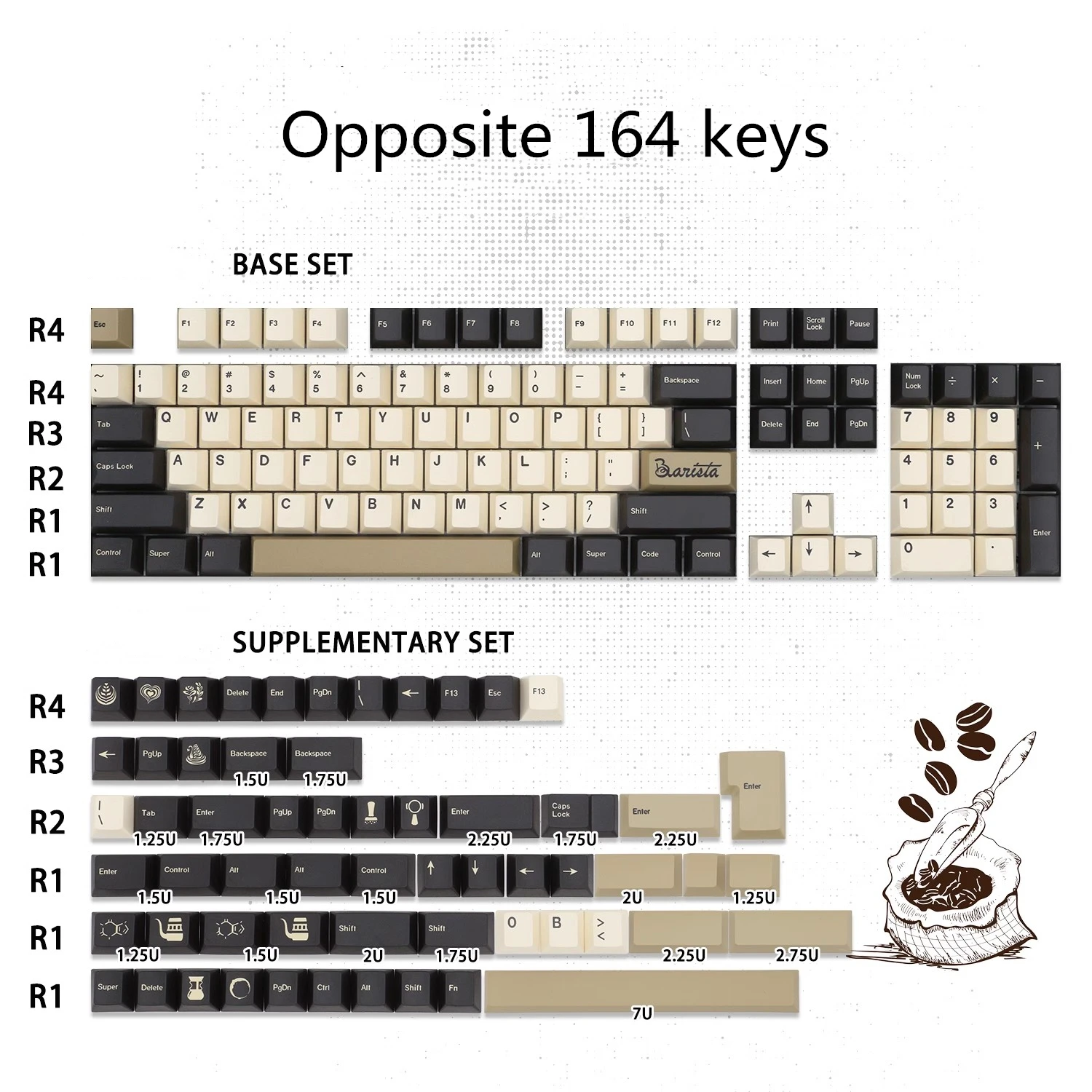 1 Set Milkyway Barista Keycaps PBT 5 Sides Dye Sublimation Key