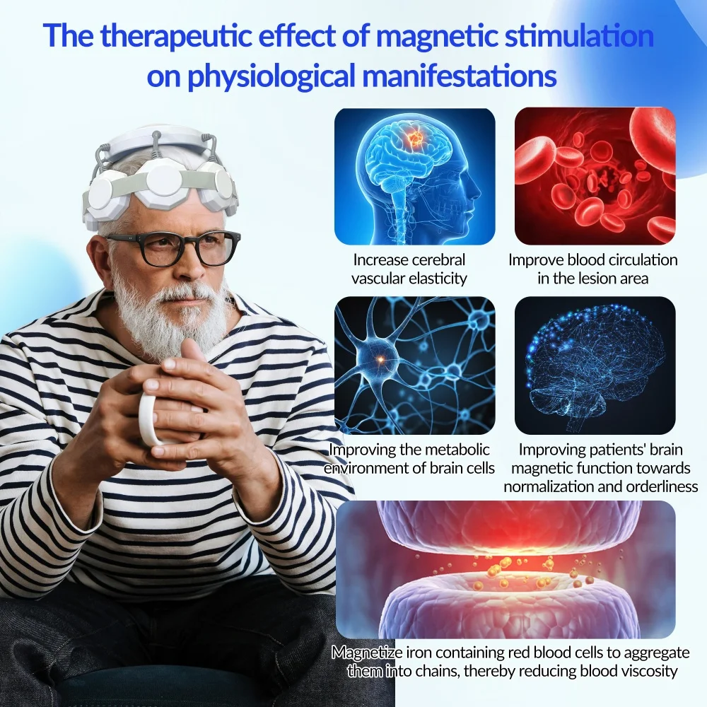 ZJZK rTMS Transcranial Magnetic Stimulation Device Brain Therapy for Cognitive Function Memory Autism Stress Home Clinic Use