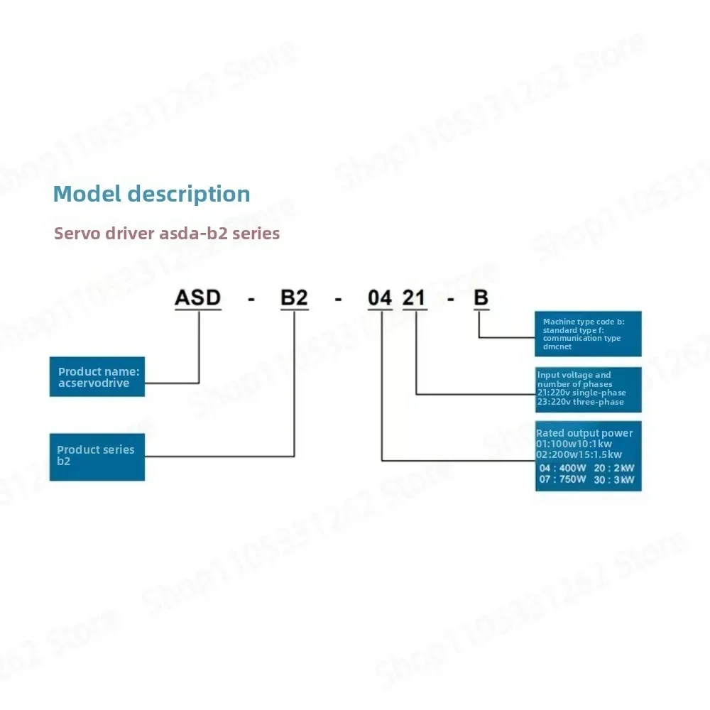 B2 Series Servo Motor ECMA-E21830RS ECMA-E21830SS ECMA-E21820RS