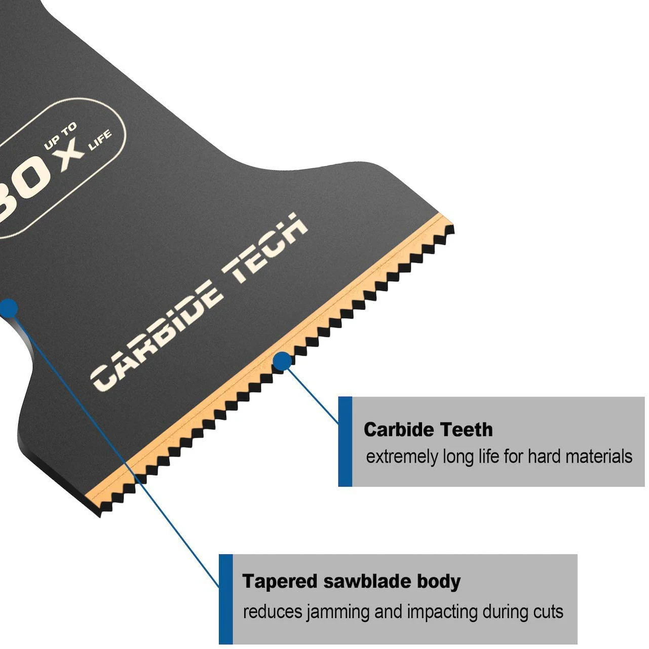 EZARC Carbide Tooth Blade Oscillating Saw Blades 3Pc,Multitool Oscillating Tool Accessories for Cutting Metal,Steel Nails,Screws