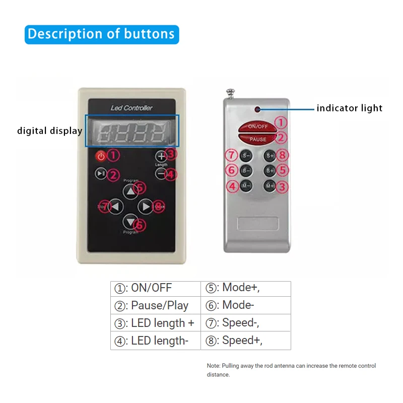Sterownik LED RF 2 Port 2048 Pixel DC12V z 8 klawiszowym pilotem do adresowalnego WS2811 1903 1812 RGB magicznego listwa oświetleniowa kolorów