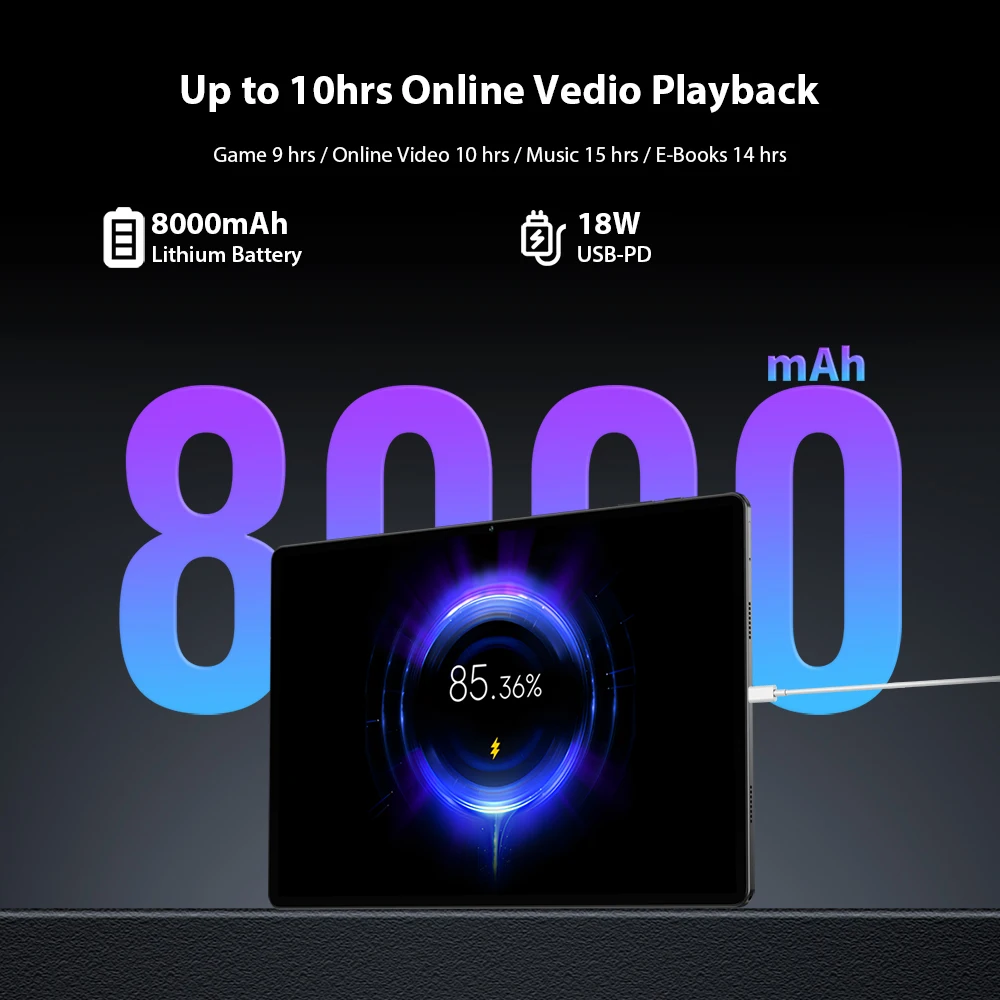 Рисунок 5 - Teclast T50 Max Android 14 Таблетки