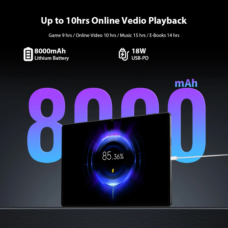 Teclast T50 Max Android 14 Tablets 90Hz 11