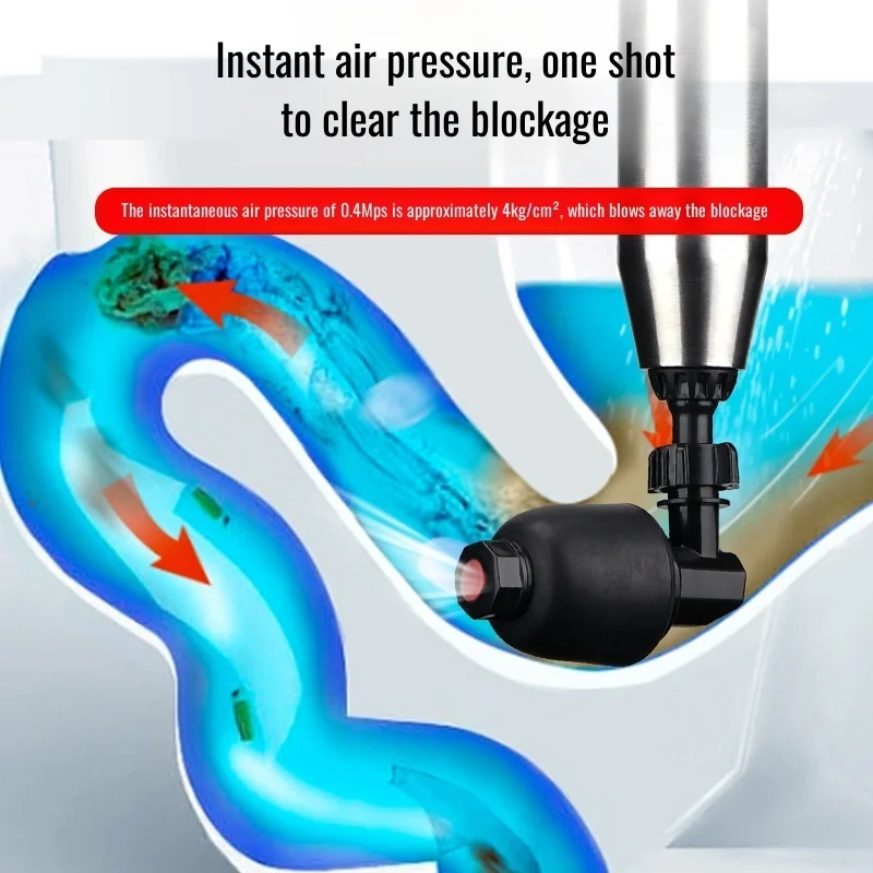 Pipe Unclogger  Stainless Steel Toilet Pipe Dredger Pneumatic Household High-pressure Dredging Tool Set Thickened Wall Cylinder