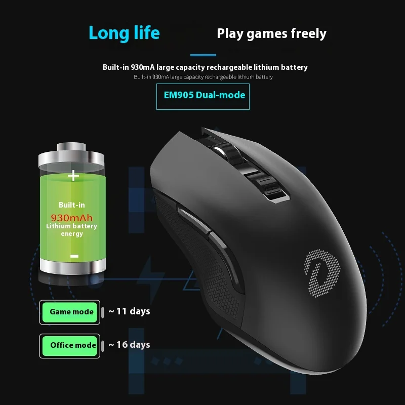 YOAINGO  EM905PRO Wireless Wired Mouse two Modes Apex LOL Esports Game Exclusive Laptop office mouse Ergonomics Halloween Gift