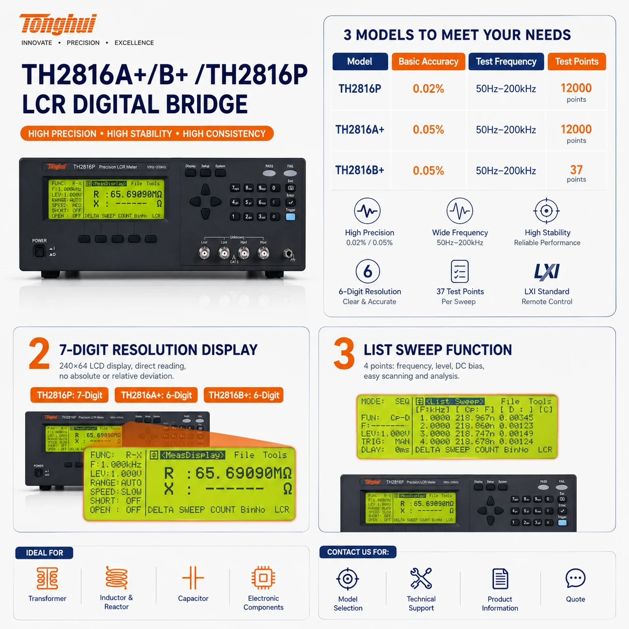 Tonghui TH2816A+ TH2816B+ Precision LCR Meter, 50Hz-200kHz, 0.05% Accuracy, Digital Component Tester