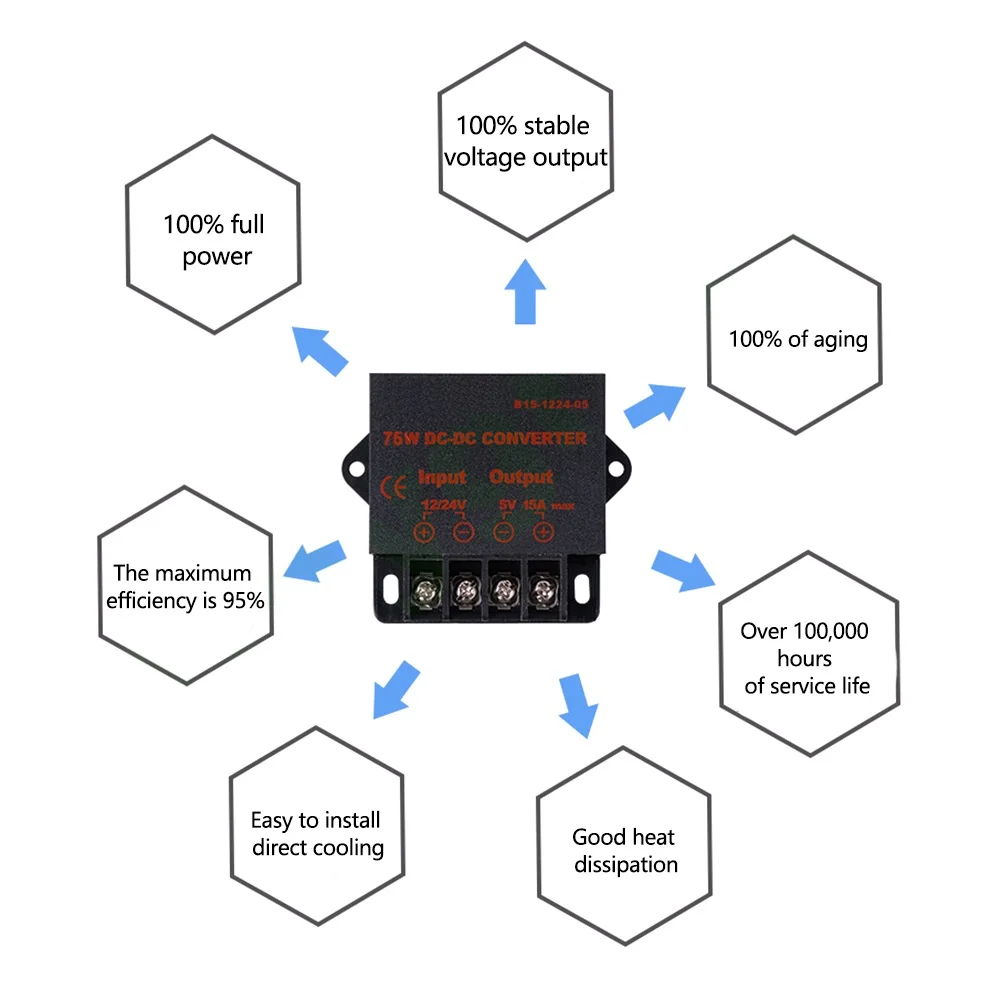 5V 15A Step Down Power Module DC-DC Converter for 11V to 35V Input with Output Accuracy and Low No Load Consumption