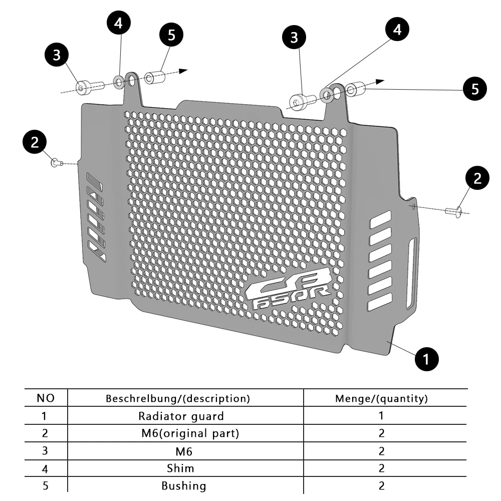 For Honda CB650R Neo Sports Cafe CBR650R 2019- 2024 CBR 650R CBR650 CB650 R Radiator Guard Grille Cover Mesh Net Protector Grill