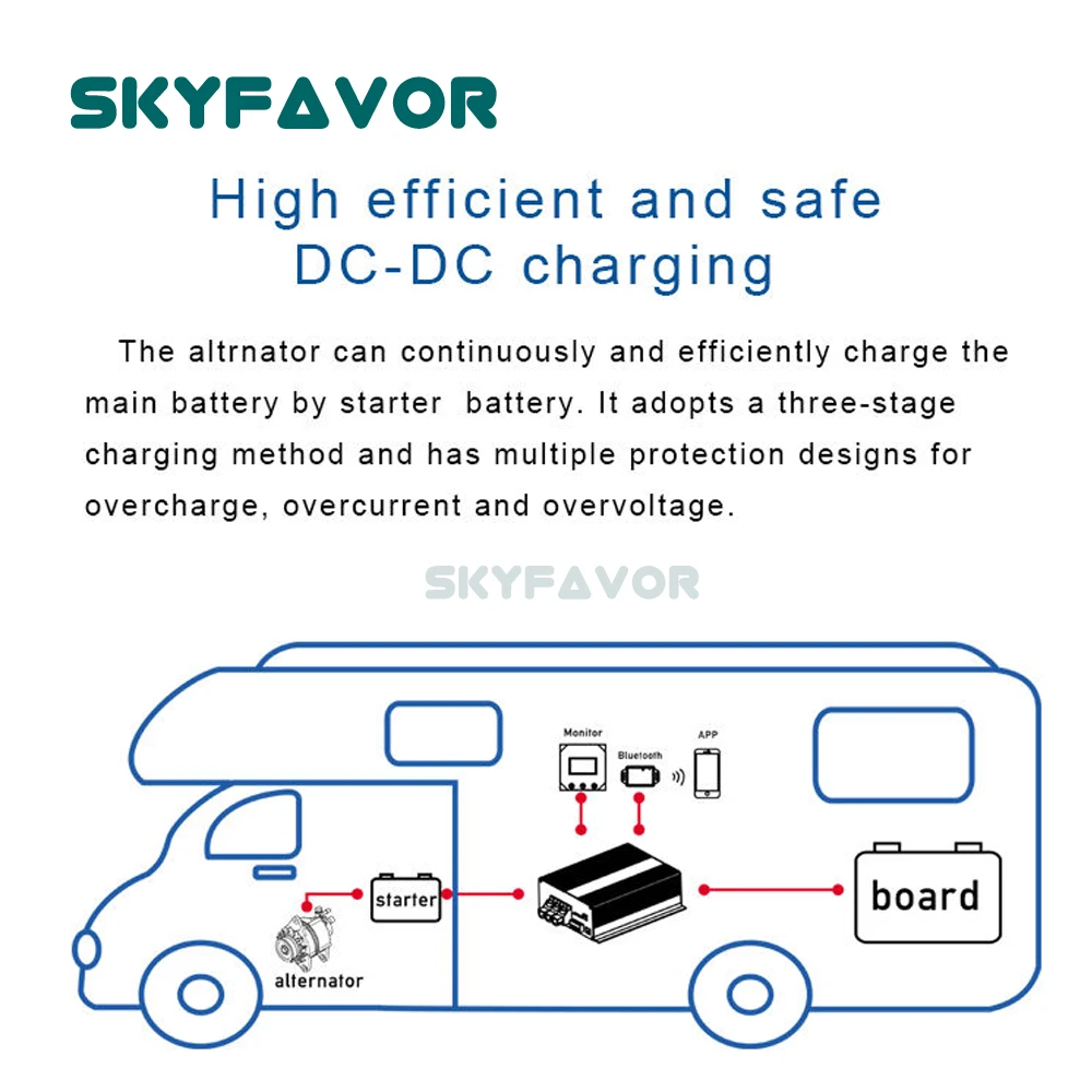 Умное зарядное устройство постоянного тока от 12 В до 48 в 16 А, зарядное устройство для SLA AGM, утопленные гелевыми запечатанными литий-железо-фосфатными литий-ионными аккумуляторами