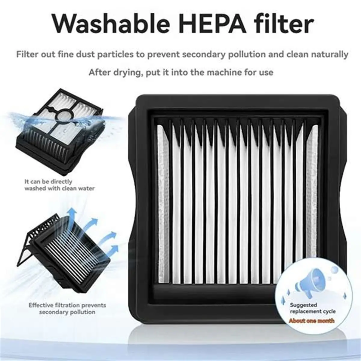 

(MEOF) 8 шт. для Xiaomi Truclean W20 / 2C / 4C / 2 Lite: основная щетка и HEPA-фильтр, сменные запчасти для пылесоса