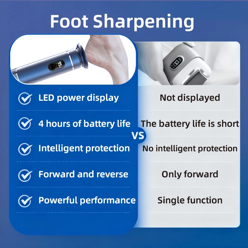 Blue electric foot Grinder wtih 30PCS Replacement Pads 2 Adjustable Speeds, Electric Callus Remover Pedicure File, With Gift Box