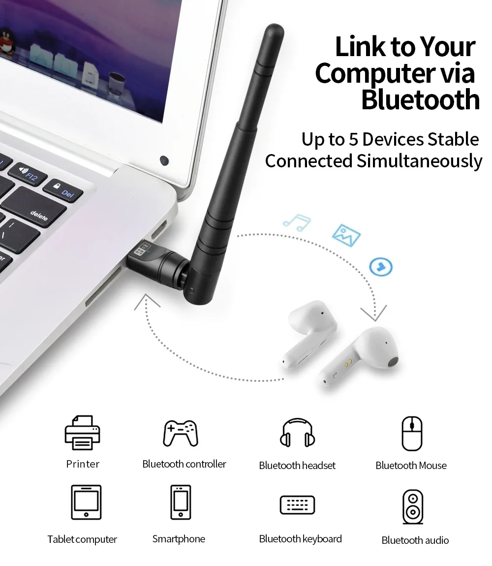 Adattatore Bluetooth 6.0 da 200M USB Bluetooth 5.4 Dongle Driver gratuito per Windows 11/10/8.1 Mouse Tastiera Ricevitore audio Trasmettitore