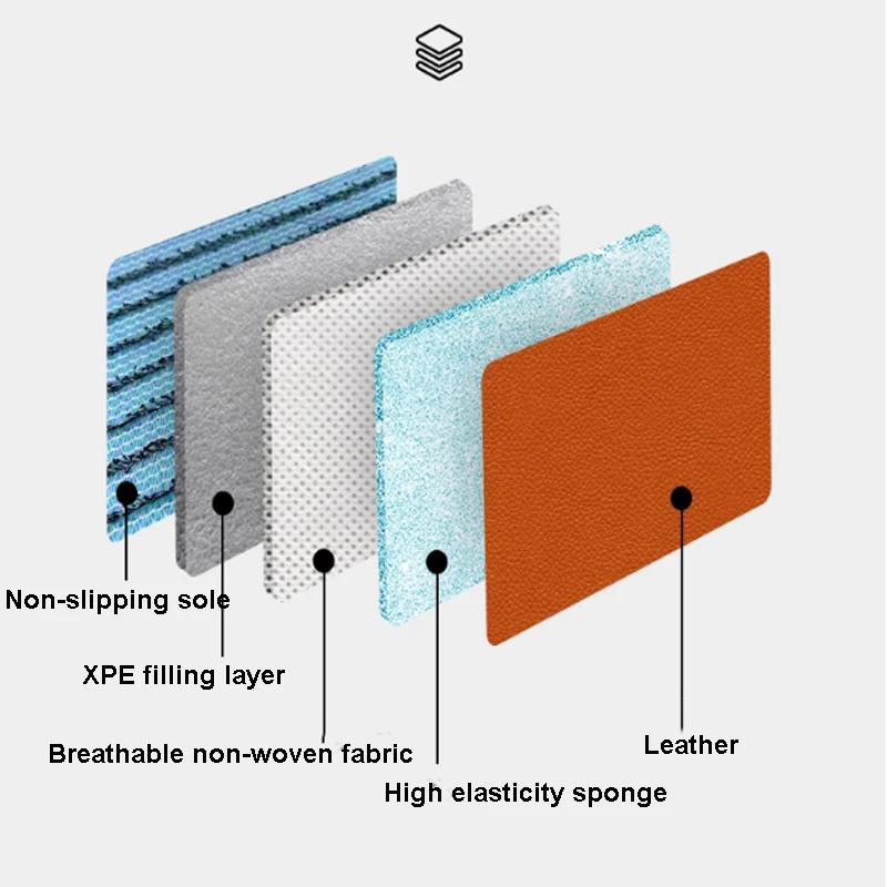 Рисунок 2 - Износостойкий кожаный коврик в