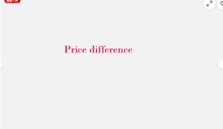 price difference Used for watch straps