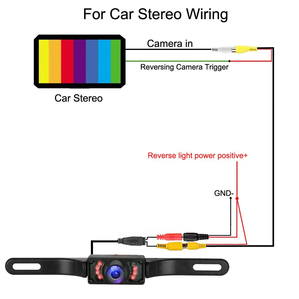 كاميرا احتياطية للسيارة 7LED HD للرؤية الليلية IP69 كاميرا لوحة الترخيص F Safe Park