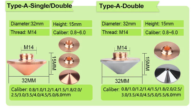 10 Stück Axrayser Laserdüsen D32 D28 Kaliber 0,8-6,0 mm Einzel-/Doppelchrom für Raytools BOCI Bodor Precitec Faserschneidköpfe – Detail 13