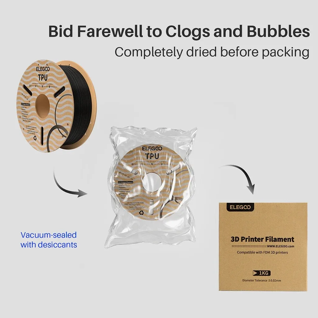 

ELEGOO 1 кг 1,75 мм нить для 3D-принтера из ТПУ